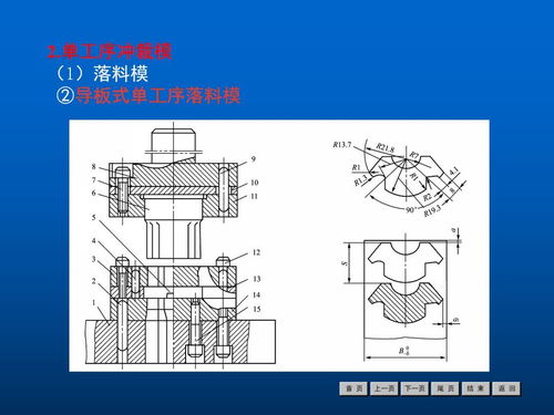 模具凸凹模刃口尺寸計(jì)算方法及其在計(jì)算機(jī)軟件開(kāi)發(fā)中的應(yīng)用